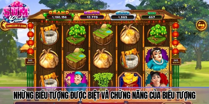 Những biểu tượng được biệt và chứng năng của biểu tượng